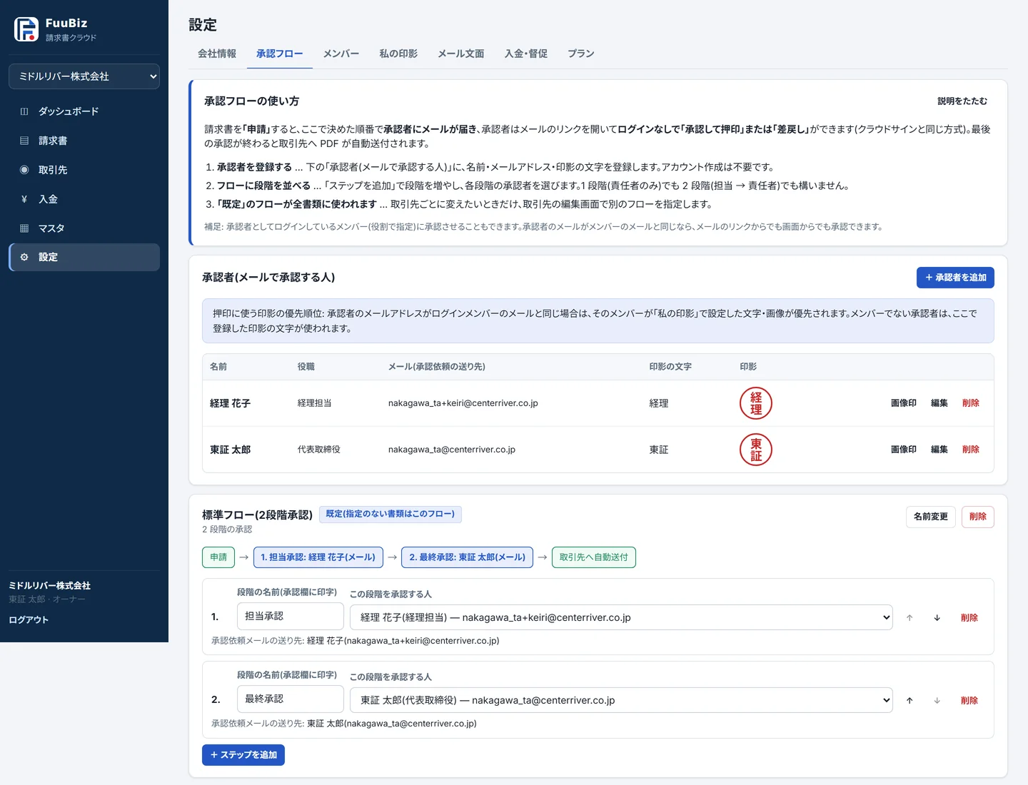 承認フロー設定画面。承認者のメール登録と段階の設定
