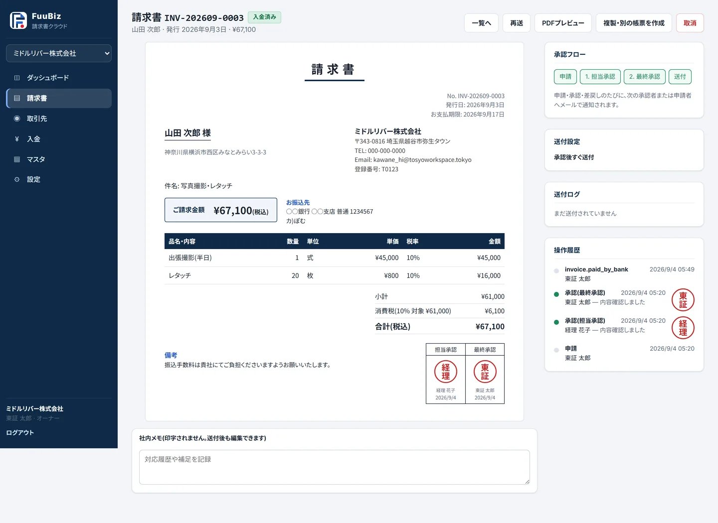 書類画面。プレビュー、承認フローの進捗、送付設定、操作履歴